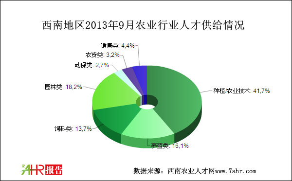 ϵ؅^(q)20139r(nng)I(y)Ƹ˲Źoλr